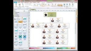 How To Create An Organizational Chart With Edraw