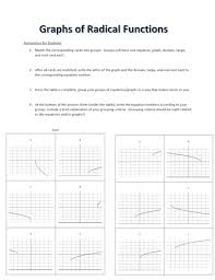 Solved Graphs Of Radical Functions