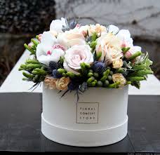 Image result for flower box