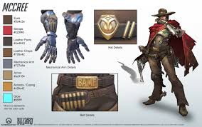 Welcome to my mccree guide. Blizzard Released Extremely Detailed Character Guides For Overwatch