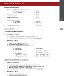 Gulf Cable Electrical Ind Co Pdf Free Download