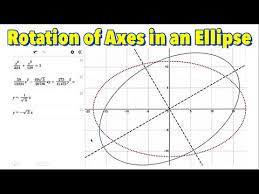 Rotation Of Axes Ellipse