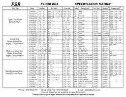 fsr floor box specification matrix