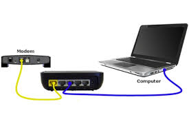 Ke kanan, atur nilainya ke enable. 10 Cara Setting Router Wifi Di Rumah Tokopedia Blog
