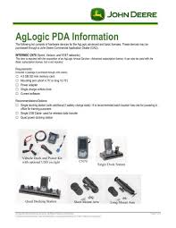 aglogic pda information