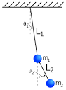 Double pendulum - Wikipedia
