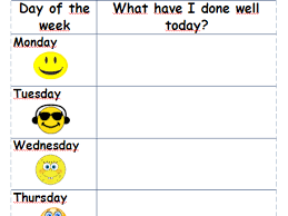 Weekly Positive Behaviour Chart By 6avin Teaching Resources