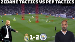 Cool as a cucumber from kevin de bruyne, who sets the ball down and sends goalkeeper thibaut courtois the wrong way with a real madrid vs man city live: Tactical Analysis Real Madrid 1 2 Manchester City Zidane Guardiola S Tactical Battle Youtube
