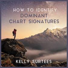 How To Identify Dominant Chart Signatures