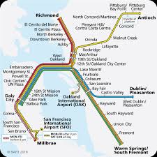 Transportation Basics How To Use Bart San Francisco Ca