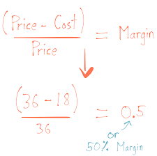 margin vs markup in retail what s the