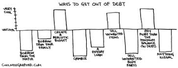 Debt Management Tumblr