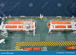 life boat or survival craft at muster