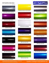 Maaco offers overall paint services for your car: Maaco Paint Colors