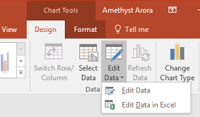 Edit Chart Data In Powerpoint 2016 For Windows