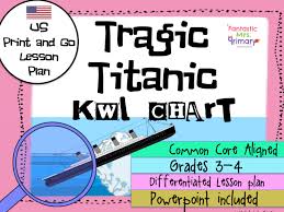 Tragic Titanic Kwl Chart Lesson Plan Us Version