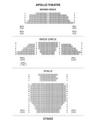 Apollo Theatre London Seating Plan And Seat Tips