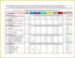 Financial Budget Planner Template Monthly Expenses Excel
