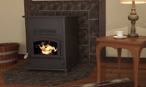 Pros and cons of the stove. Fireplaceinsert Com Breckwell Pellet Stove Big E Sp1000