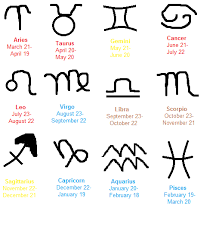 48 Logical Capricorn Star Chart