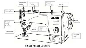 single needle lock sch machine