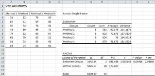 real statistics using excel