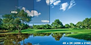 1080p vs 4k best ai video enhancers