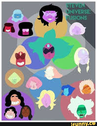 Gem Fusion Chart Superb Steven Universe Pinterest