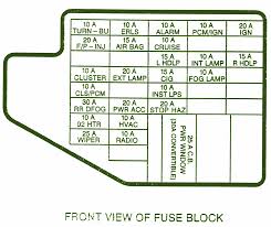 Here's an 85 wiring diagram, it's all i have. 1997 Chevy Cavalier Fuse Box Wiring Diagram Options Last Neutral A Last Neutral A Studiopyxis It