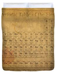 Periodic Table Of The Elements Duvet Cover