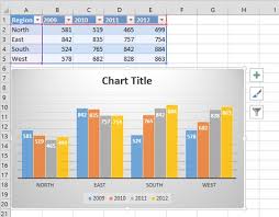 charts in microsoft excel 2016