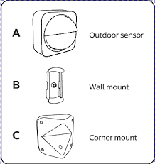 Philips Hue Outdoor Motion Sensor
