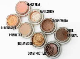 Mac Paint Pots Overall Review With