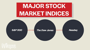 stock market indicies s p 500