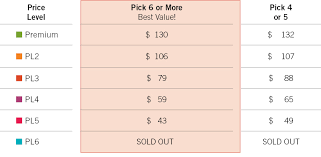Pick Your Own Package Houston Symphony
