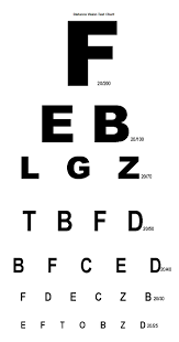Test Your Eye