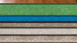 underlayment for hard surface flooring