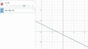 Solve A System Of Linear Equations