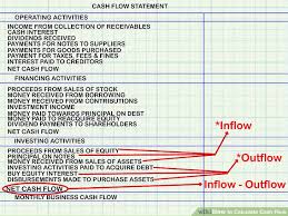 How To Calculate Cash Flow 15 Steps With Pictures Wikihow