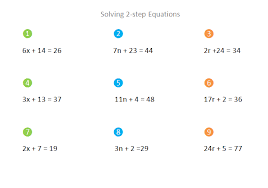 Sis Math Club Solving 2 Step Equations
