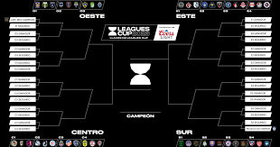 round of 16 of the leagues cup 2023