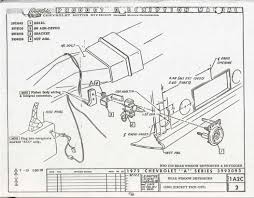 Bought new ignition switch monday, i live about 25 miles from sundowner so i asked about a diagram. Chevelle Ignition Switch Wiring Diagram Wiring Diagram