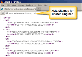 guide to xml sitemap structure and