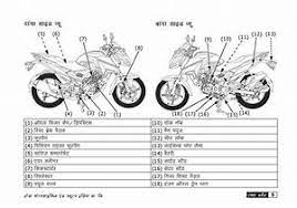 The circuit needs to be checked with a volt tester whatsoever points. Wiring Diagram Of Honda Livo Wiring Diagram Models Know Strong Know Strong Zeevaproduction It