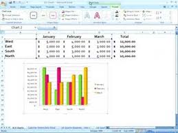 Excel 2007 Creating A Chart