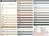 Sealant Cross Reference Chart Basf Np1 Sealant Color Chart