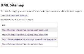 default xml wordpress sitemap update