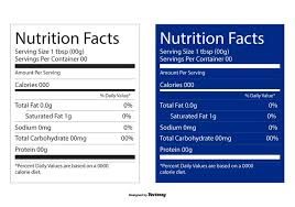 nutrition facts label vector templates
