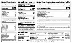 nutrition facts label design template