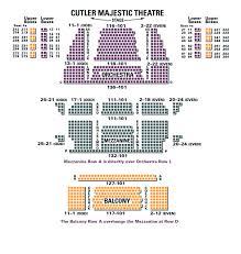 Emerson Cutler Majestic Theatre Global Arts Live